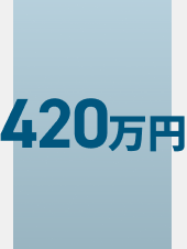 借金総額420万円