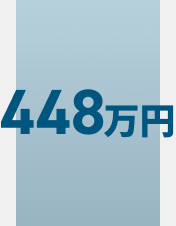 借金総額448万円