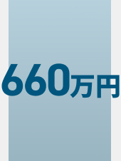 借金総額660万円